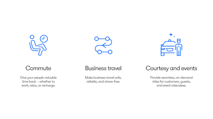 Use cases and benefits of Waymo for Business