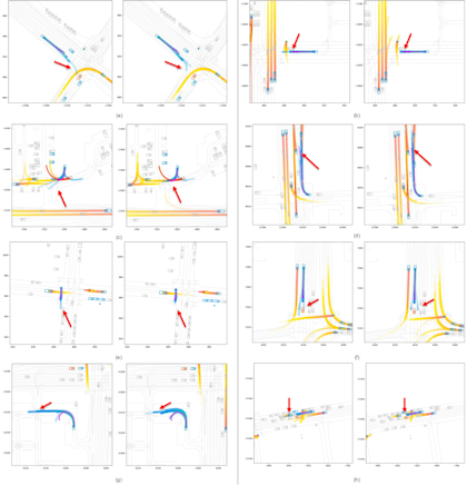 Visualization of WayFormer-LiDAR model's inference on WOMD examples.